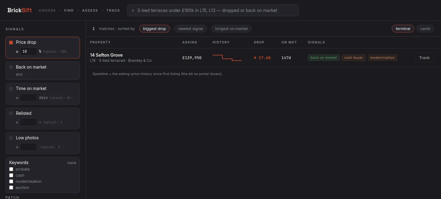 BrickSift search terminal: dense rows of on-market properties with price-history sparklines and signals like price drop, back on market and cash buyer.